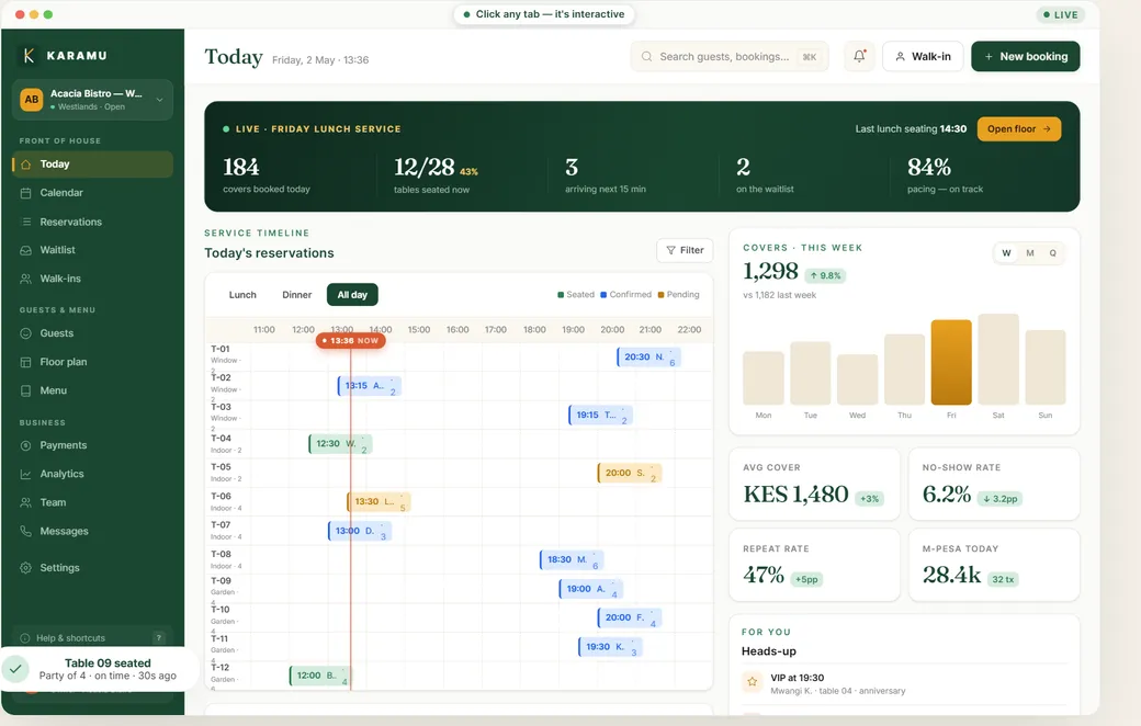 Karamu restaurant dashboard